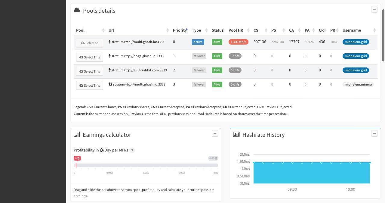 Bitcoin Miner Software Windows Download Mining Pool Calculator - 